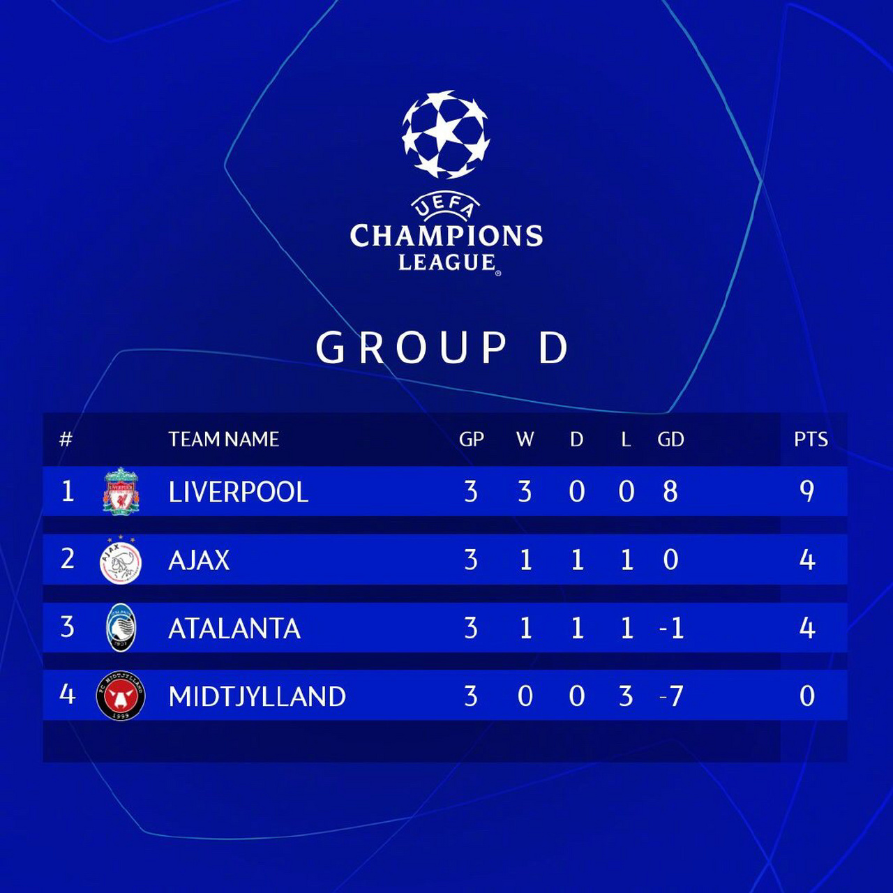 九游官网-关于赛前体能课后，阿贾克斯扳平良机备战意甲，态度坚定，医务组通报恢复的信息