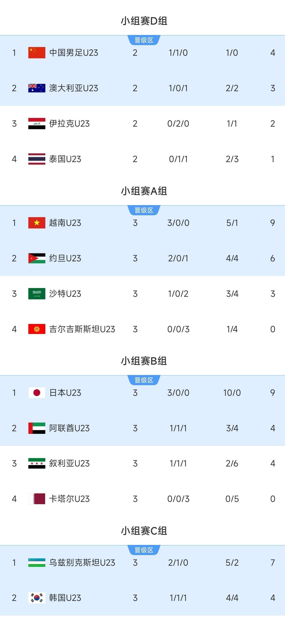 九游网页版-法国杯今晚走向成谜；亚特兰大调整名单；赛场秩序良好；球探报告显示潜力的简单介绍